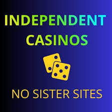 Exploring Independent Online Casinos The New Wave of Gambling Exploring Independent Online Casinos The New Wave of Gambling