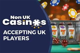 Top Rated Non UK Casinos for International Players Top Rated Non UK Casinos for International Players